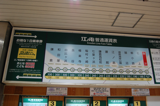 【全社】消費税率引き上げに伴う運賃改定実施を藤沢駅で撮影した写真